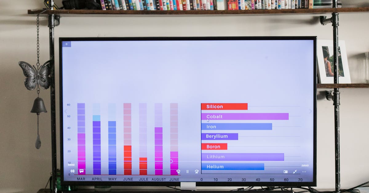 Litium - Britannia Aikoo Vallata Neljäsosan Maailman Litiumvarannoista: Vihreän Tulevaisuuden Rakentajana